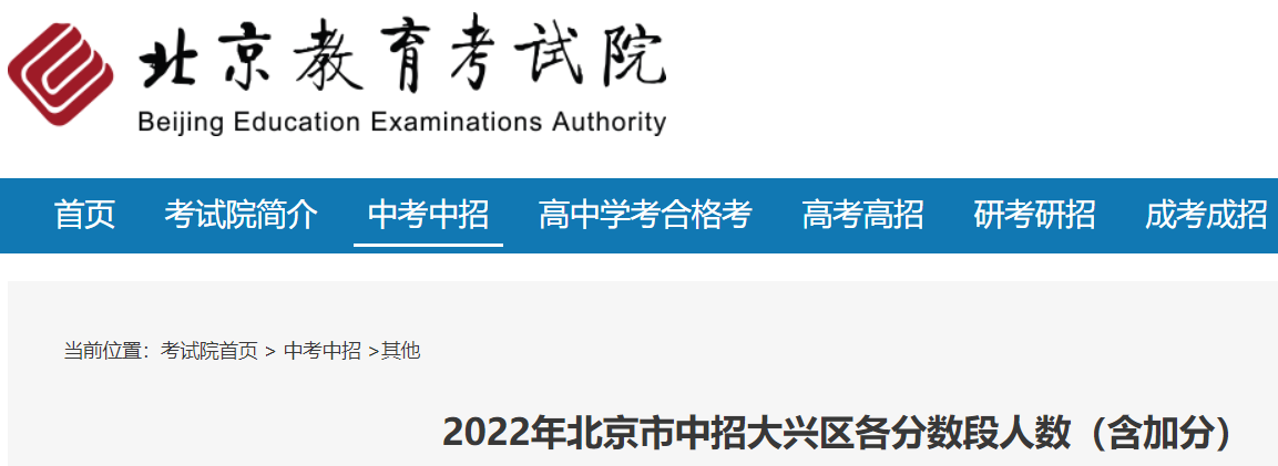 2022北京中招大兴区各分数段人数（含加分）