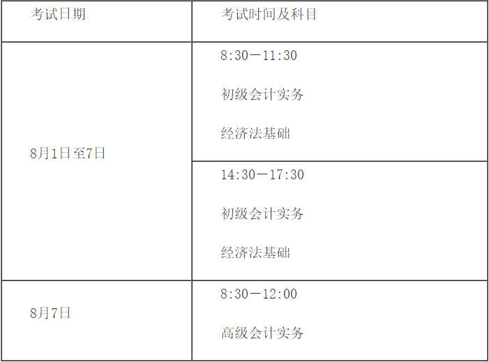 2022北京会计专业资格考试时间（初级 高级）