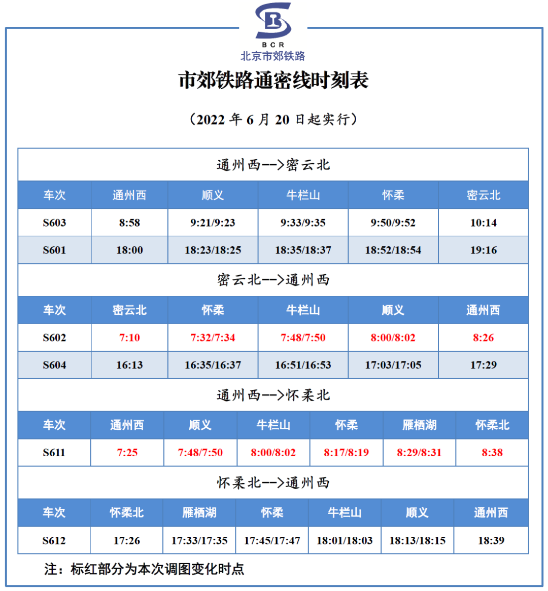 2021年10月11日起北京S2线最新时刻表- 北京本地宝