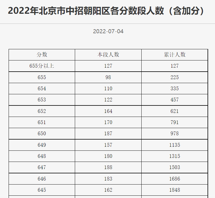 佛山小巷子里100块钱的爱情