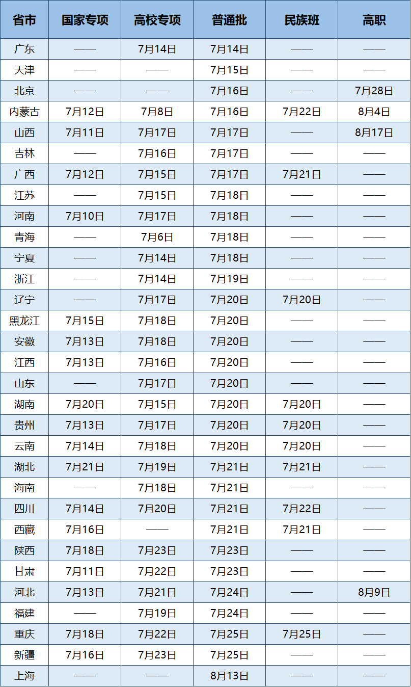 云梦剁饼子的地方