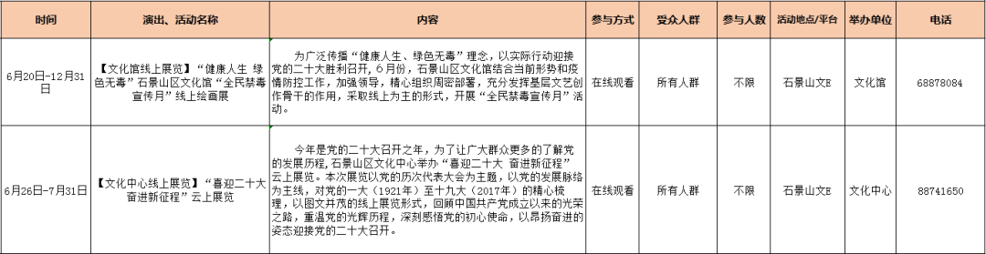 7月25日至31日北京石景山区文化中心有哪些活动？