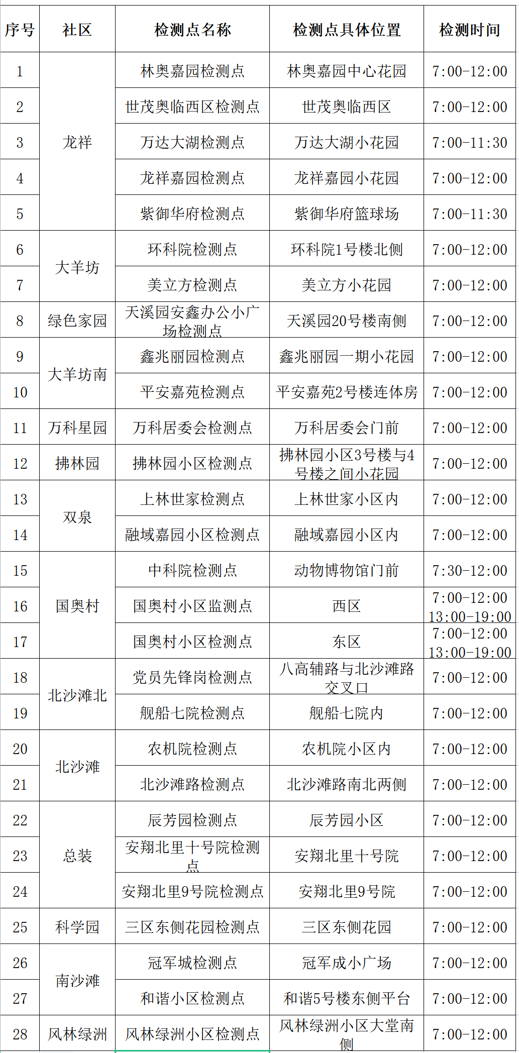 长沙嫖娼便宜的位置