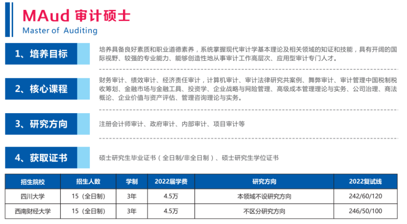 管理类联考真的好考吗_陈慕泽2015年mba、mpa、mpacc管理类联考逻辑精选_管理类联考复试好过吗