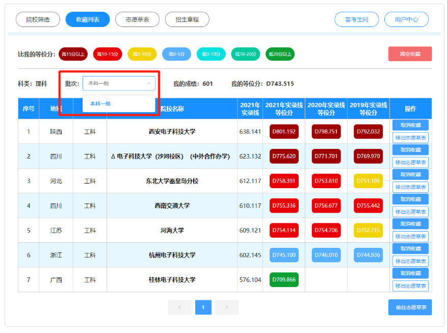 四川省高考志愿填報輔助系統入口（附操作流程）