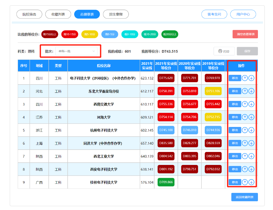 四川省高考志愿填報輔助系統入口（附操作流程）