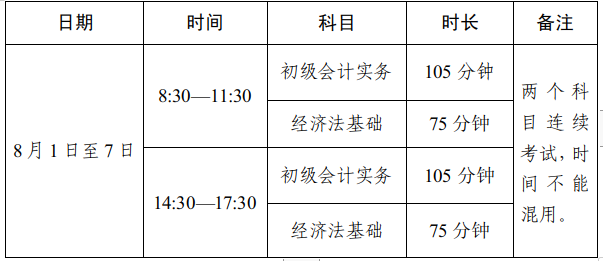 四川初級會計考試時間2022(附科目安排)