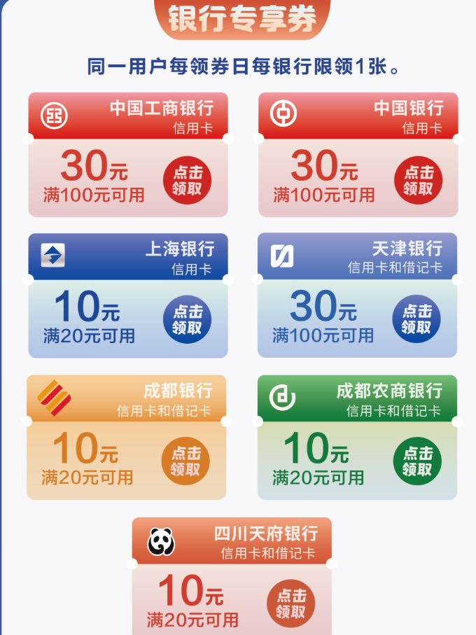 2022年7月成都線下消費券發放詳情（時間 規則）