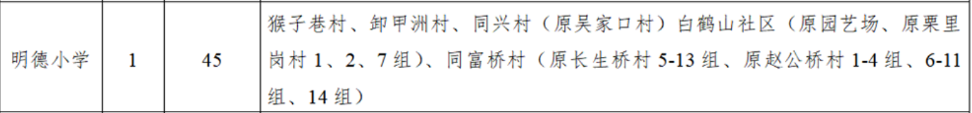 常德柳叶湖明德小学划片招生范围一览