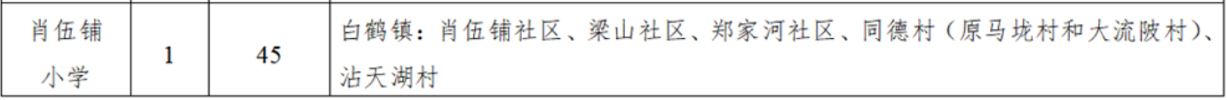 常德柳叶湖明德小学划片招生范围一览