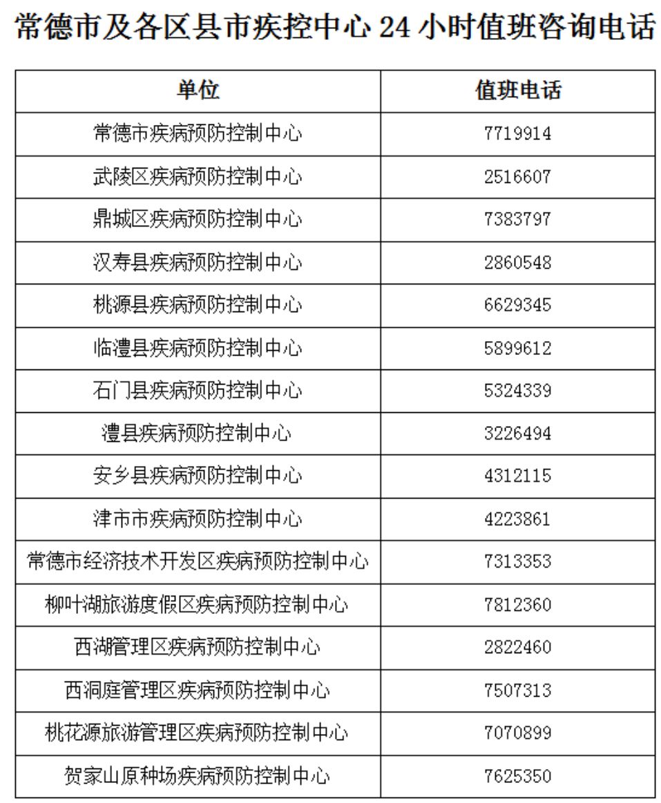 2022南京回常德需要报备吗?