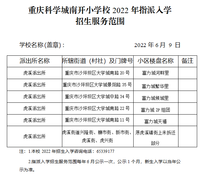 2022重庆高新区小学划片范围（含各个学校）