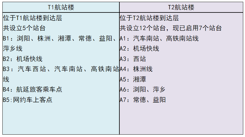 长沙黄花国际机场到市区的机场大巴