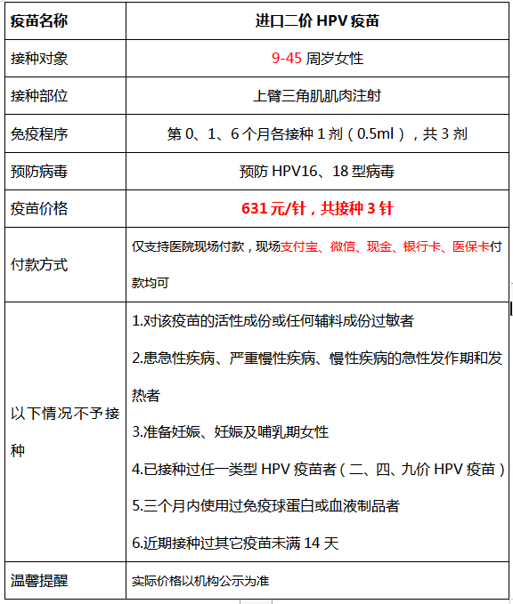 7月24日天河区前进街社区二价HPV疫苗首针预约接种指南