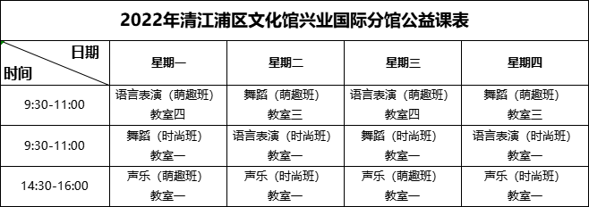 2022淮安清江浦文化馆暑期艺术公益培训班报名指南