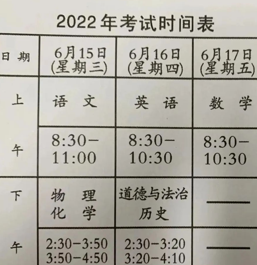 2022淮安