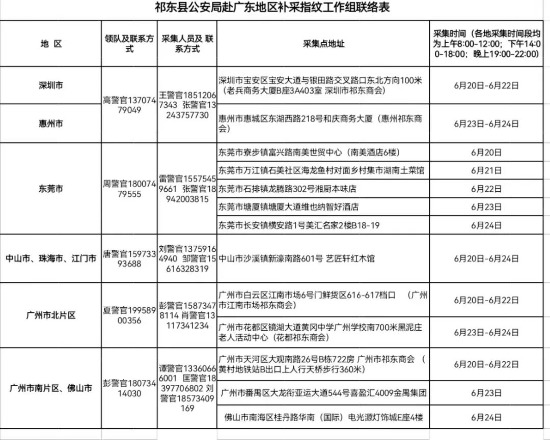 祁东县公安局为祁东籍广东乡友补采指纹的通告