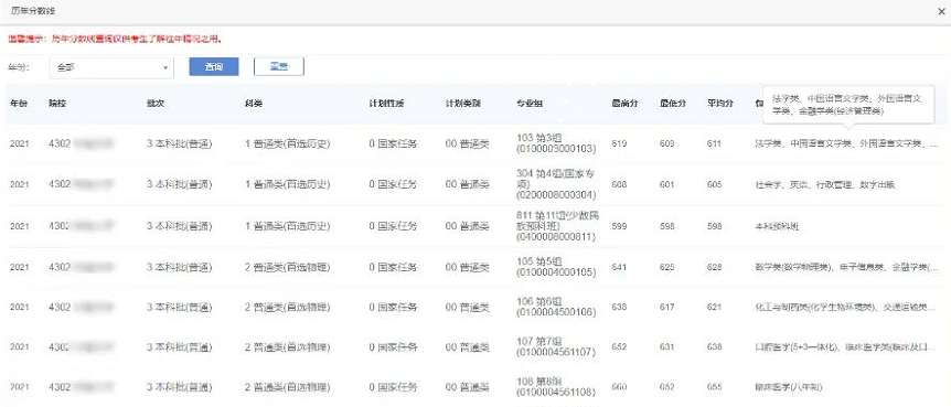 2022年湖南省高考志愿填报系统操作指南（电脑端）