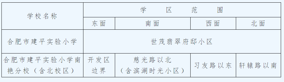 2022合肥市建平实验小学招生工作实施方案（含南艳分校）