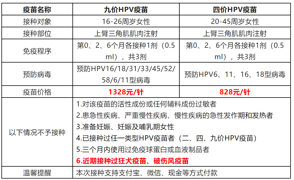 合肥瑶海龙岗开发区社康