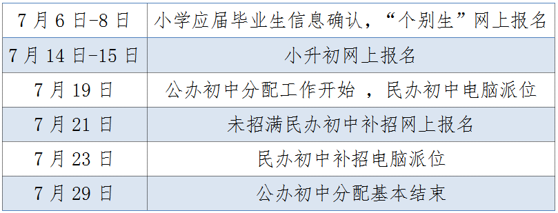 2022杭州公办初中报名系统入口 链接