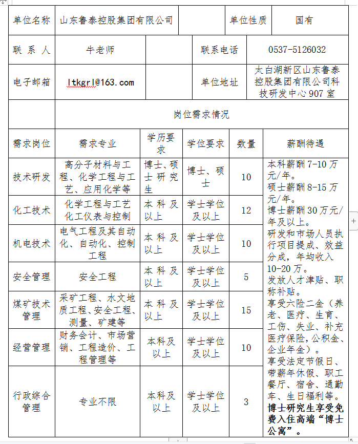 2022山东鲁泰控股集团有限公司济宁青鸟计划招聘简章