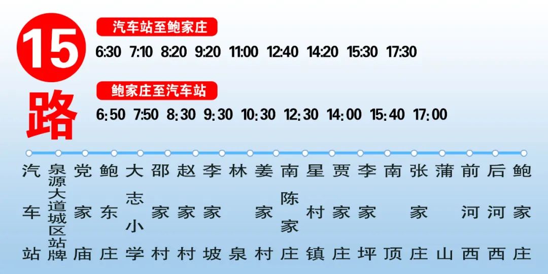2022泗水夏季公交车路线时间表