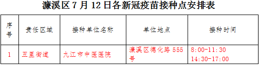 九江濂溪区新冠疫苗接种安排（持续更新）