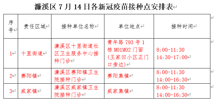 九江濂溪区新冠疫苗接种安排（持续更新）