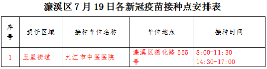 九江濂溪区新冠疫苗接种安排（持续更新）