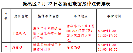 九江濂溪区新冠疫苗接种安排（持续更新）