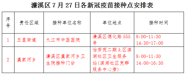 九江濂溪区新冠疫苗接种安排（持续更新）