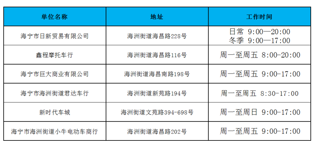 2022海宁电动自行车上牌（时间 地点）