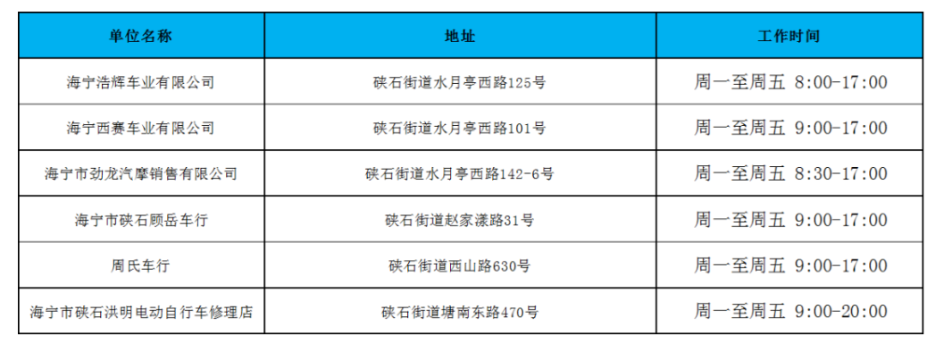 2022海宁电动自行车上牌（时间 地点）