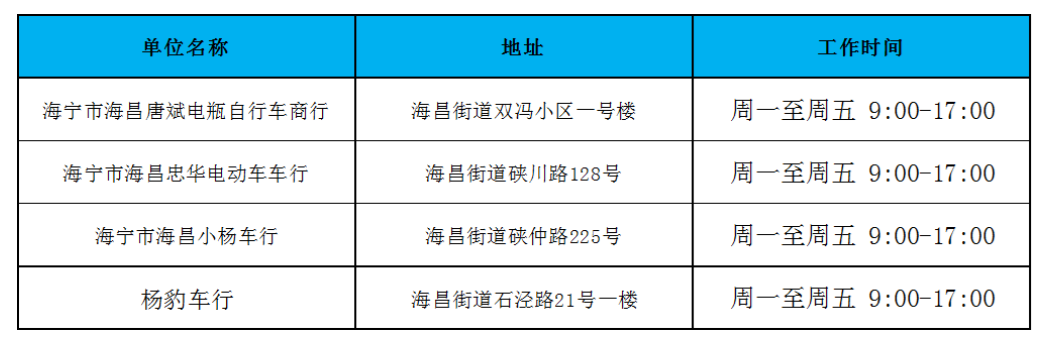 2022海宁电动自行车上牌（时间 地点）