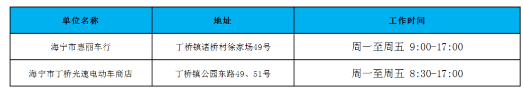 2022海宁电动自行车上牌（时间 地点）