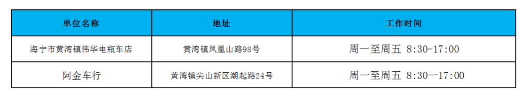 2022海宁电动自行车上牌（时间 地点）