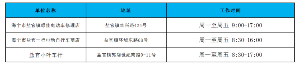 2022海宁电动自行车上牌（时间 地点）