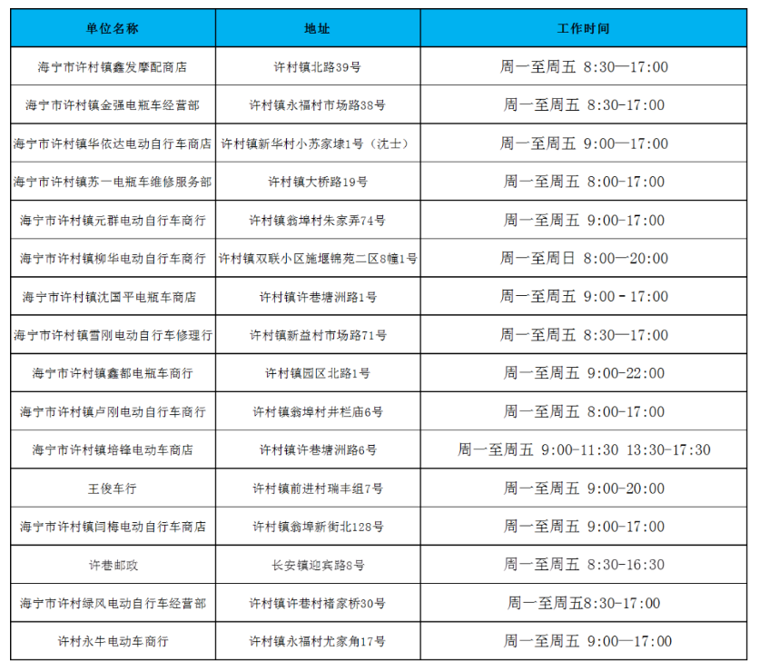 2022海宁电动自行车上牌（时间 地点）