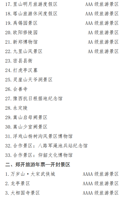 开封本地宝>开封旅游>旅游情报>郑开旅游年票>郑开旅游年票有哪些景点