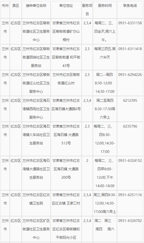 兰州红古区疫苗接种在哪里