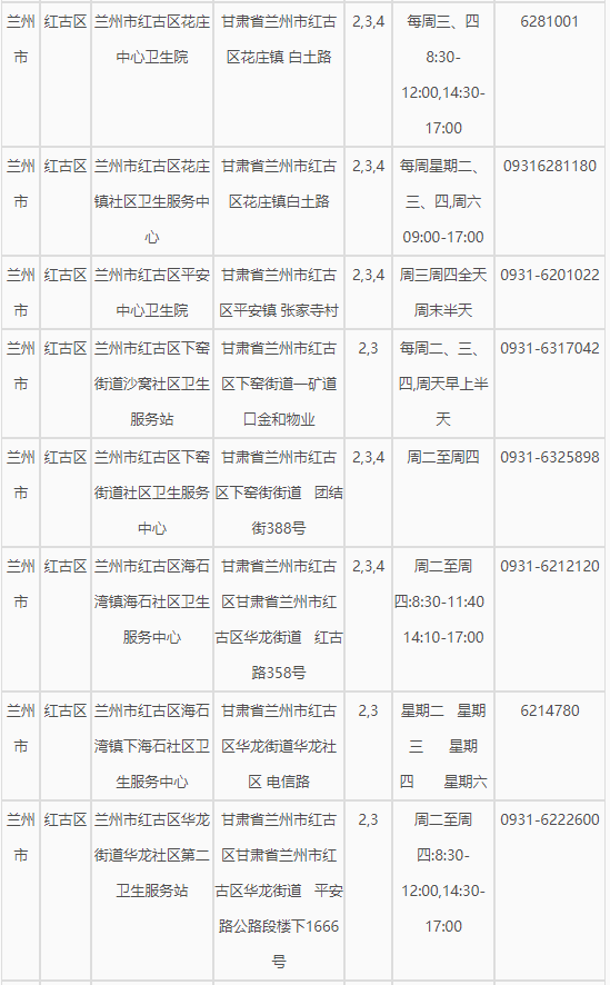 兰州红古区疫苗接种在哪里