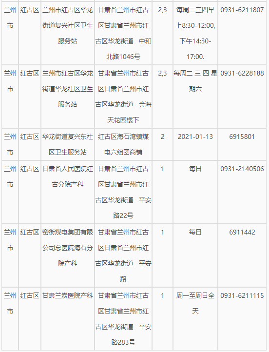 兰州红古区疫苗接种在哪里