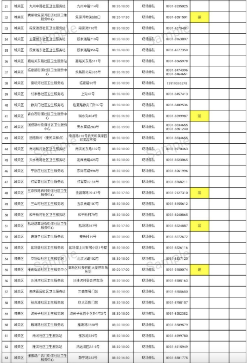 兰州核酸检测机构名单