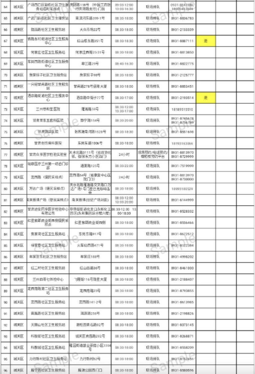 兰州核酸检测机构名单