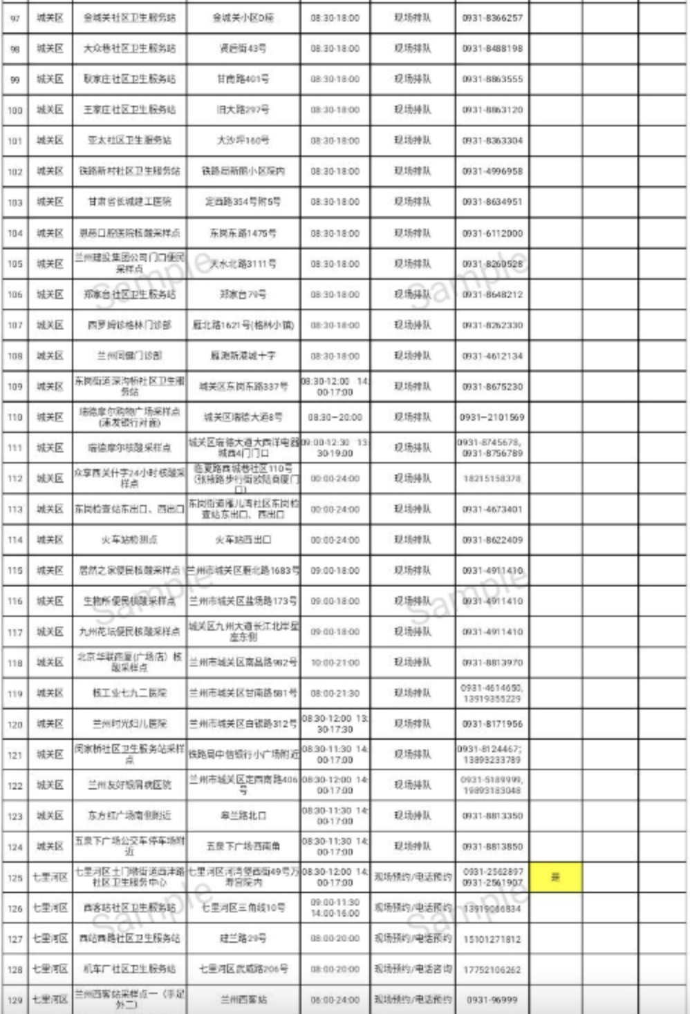 兰州核酸检测机构名单