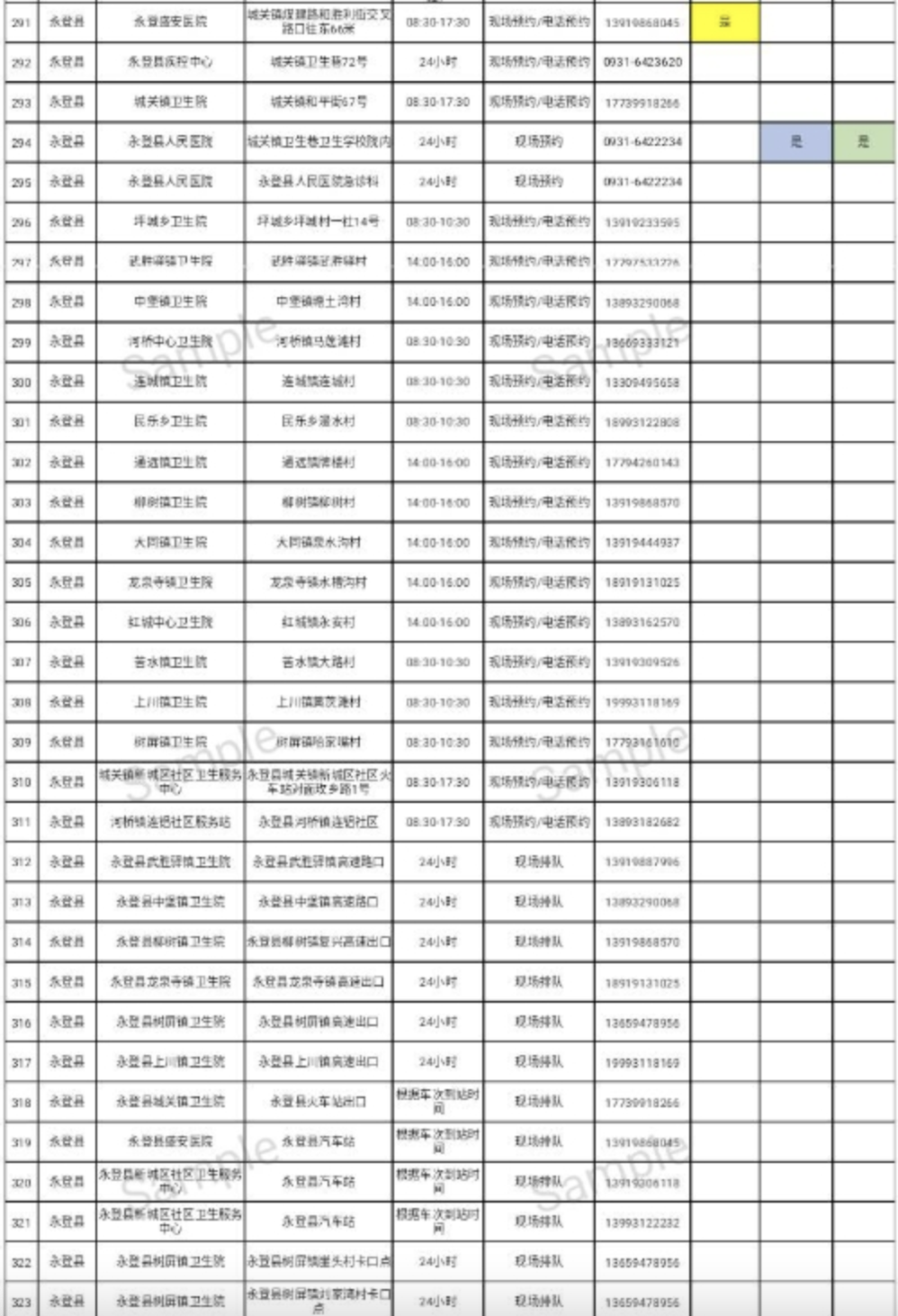 兰州核酸检测机构名单