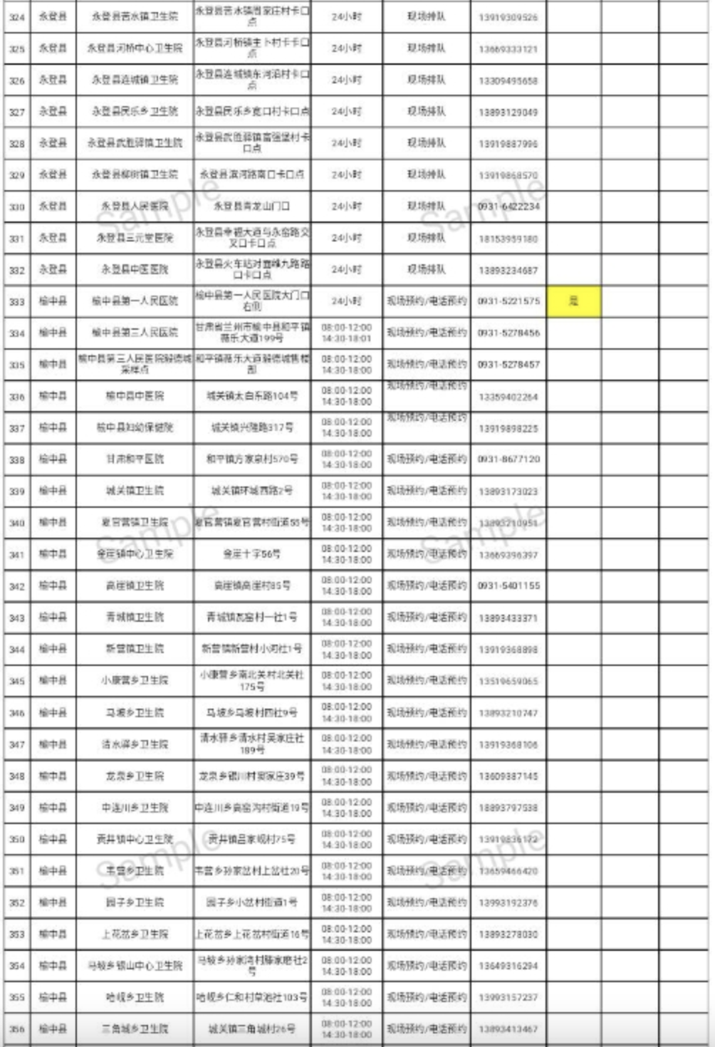 兰州核酸检测机构名单
