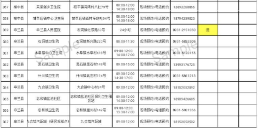 兰州核酸检测机构名单