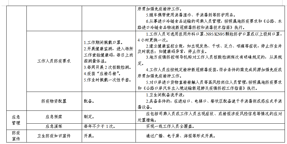 绵阳最新交通运输防疫政策汇总